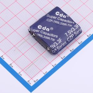 CZP-7R5L335R-TW商品缩略图