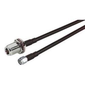 CA-SMNFBA004商品缩略图