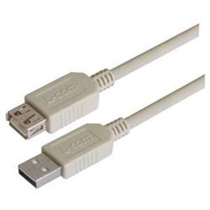 CSMUAX-2M商品缩略图