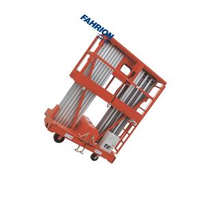 GD99-900-158商品缩略图