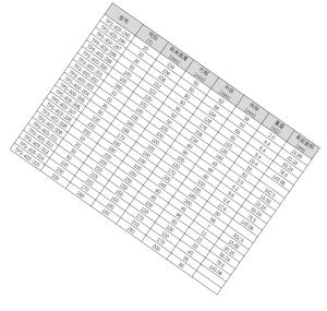 TP3-403-297商品缩略图