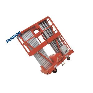 GD99-900-158商品缩略图