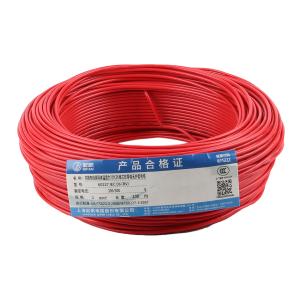 RV-300/500V1X1Red商品缩略图