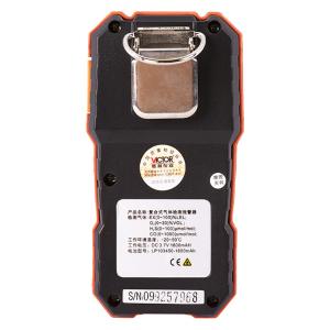 VICTOR 829A商品缩略图