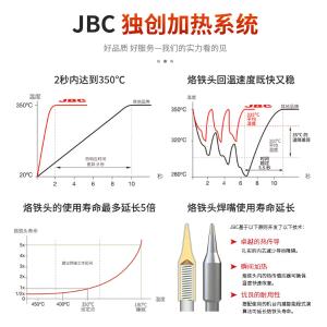 RMSE-2HQF商品缩略图