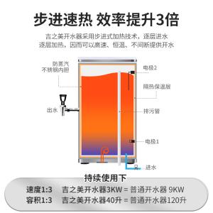 GM-K1BG-30CSW商品缩略图