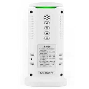 ST8308A商品缩略图