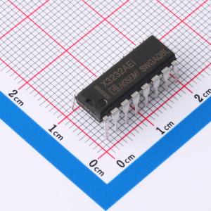 HGX3232AEIN商品缩略图