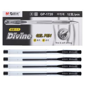 GP1720A商品缩略图