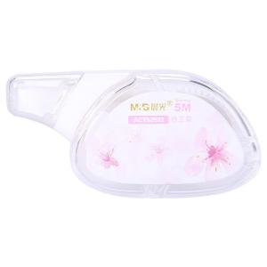 ACT52512商品缩略图