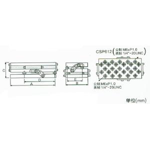 GM5-900-86商品缩略图