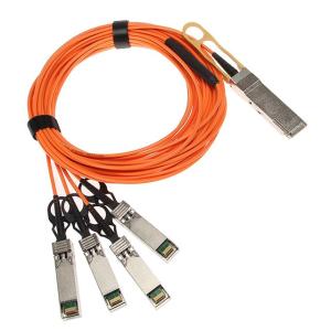 QSFP-4X10G-D-AOC-1M-C商品缩略图