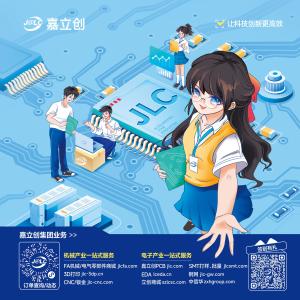 二次元鼠标垫 嘉立创电子工程师定制款 25*25cm