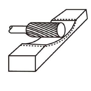 88208599商品缩略图