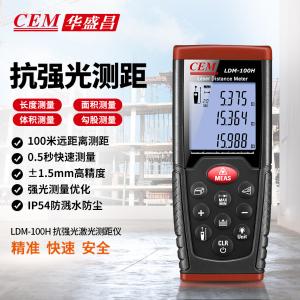 LDM-100H商品缩略图