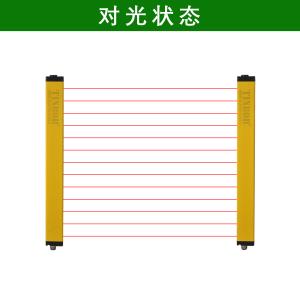 TBN200-S2-10-055-02-NCO商品缩略图