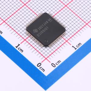 SN65DSI86IPAPRQ1商品缩略图