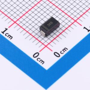 PTZ36B-MS商品缩略图