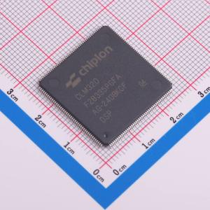 IC MCU 32BIT 512KB FLASH LQFP-176