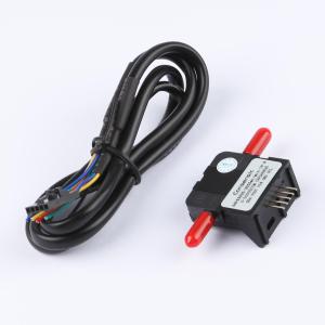 CAFS3000-3000ml/min-IV-A商品缩略图