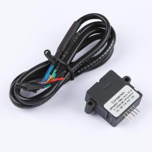 CAFS6002-100ml/min-IV-A商品缩略图