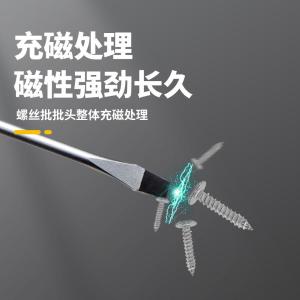 GYP-6200A商品缩略图