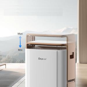 DYD-V58A3商品缩略图