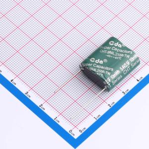 CHT-5R4L255R-TW商品缩略图