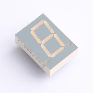 S815SURWA/S530-A3商品缩略图