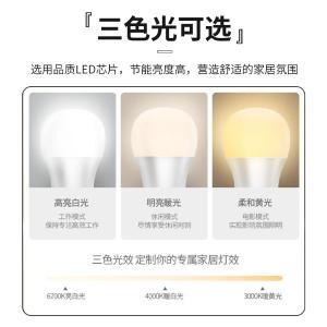 G45QP 220V3W 65K E27商品缩略图