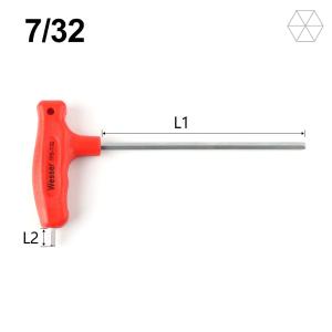 TPS-7/32C商品缩略图