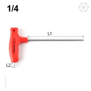 TPS-1/4C商品缩略图
