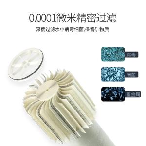 ULP31-4040商品缩略图