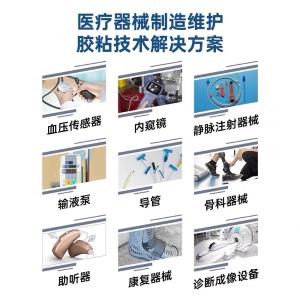 Henkel LoctiteLOCTITE 435 B0 20G商品缩略图