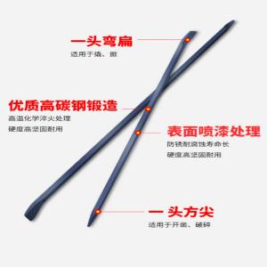 MRO/623-1500商品缩略图