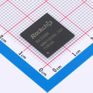 RK3308H商品缩略图