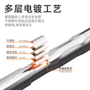 BC210-020(I)商品缩略图