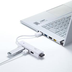 USB-3H421W商品缩略图