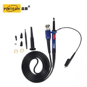 CP3101R商品缩略图