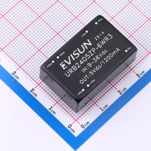 URB2405ZP-6WR3商品缩略图