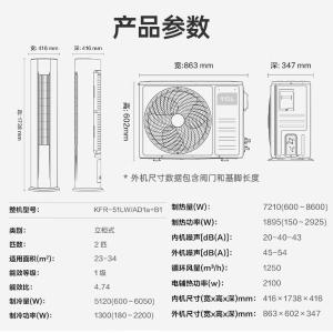 KFR-51LW/AD1a+B1商品缩略图