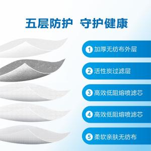 CM9612商品缩略图