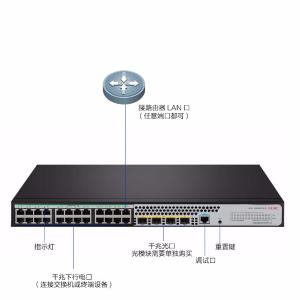 S5024PV5-EI-HPWR商品缩略图