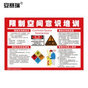 安赛瑞 安全宣传挂图(限制空间意识培训)密闭空间安全挂图 塑料板 30420