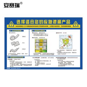 安赛瑞 安全教育挂图(选择适合您的应急泄漏产品)安全海报 塑料板 50×75cm 30421