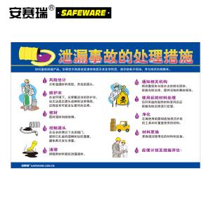 安赛瑞 安全教育挂图(泄漏事故的处理措施)安全宣传海报 塑料板 50×75cm 30423