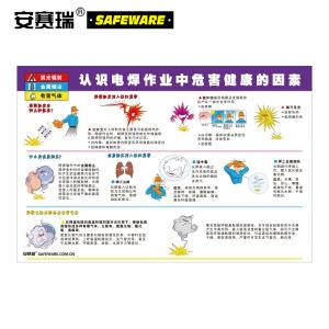 安赛瑞 安全教育挂图(认识电焊作业中危害健康的因素)安全海报 50×75cm 30417