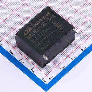 NB160-12S-S-A D116V 32A商品缩略图