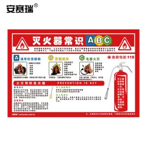 安赛瑞 消防月安全教育挂图(灭火器常识)灭火器宣传海报 塑料板 30402