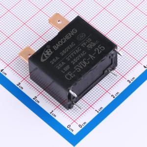 CE-5VDC-A-25 25A商品缩略图